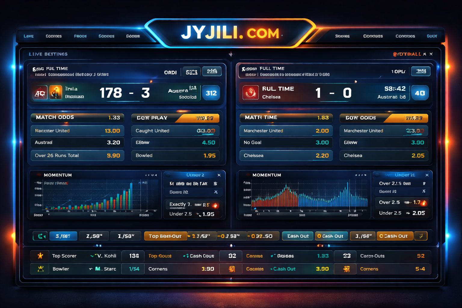 JYJILI COM in-play betting console showing cricket and football live markets